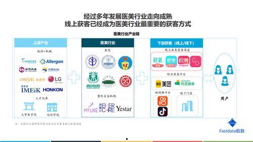 新疆醫(yī)美爆料網(wǎng)站大全最新,揭秘行業(yè)亂象，守護(hù)美麗安全